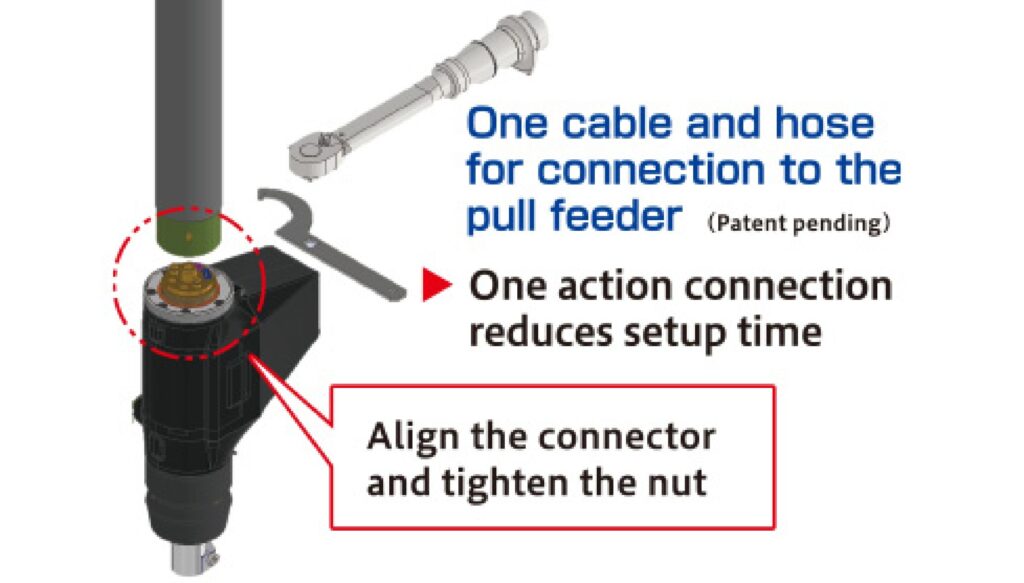 Simple Connection